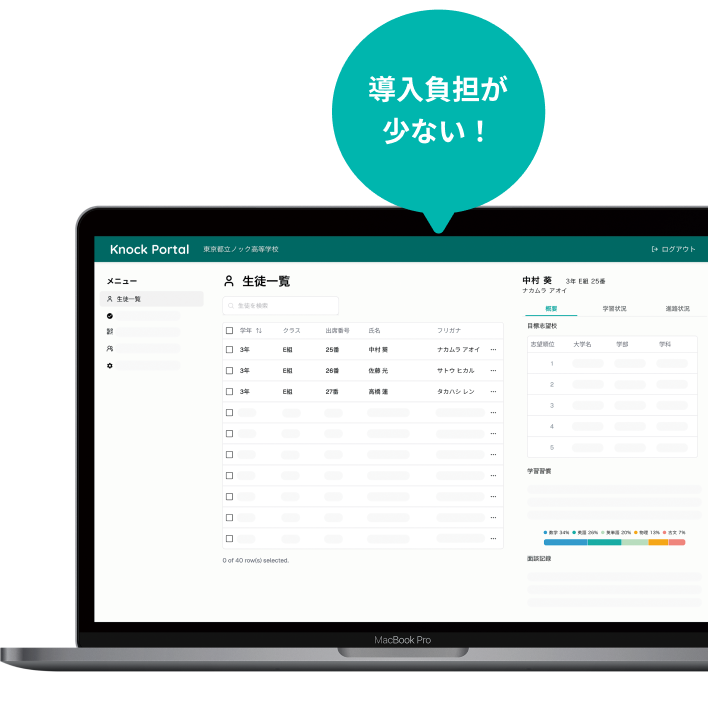 導入負担が少ない！